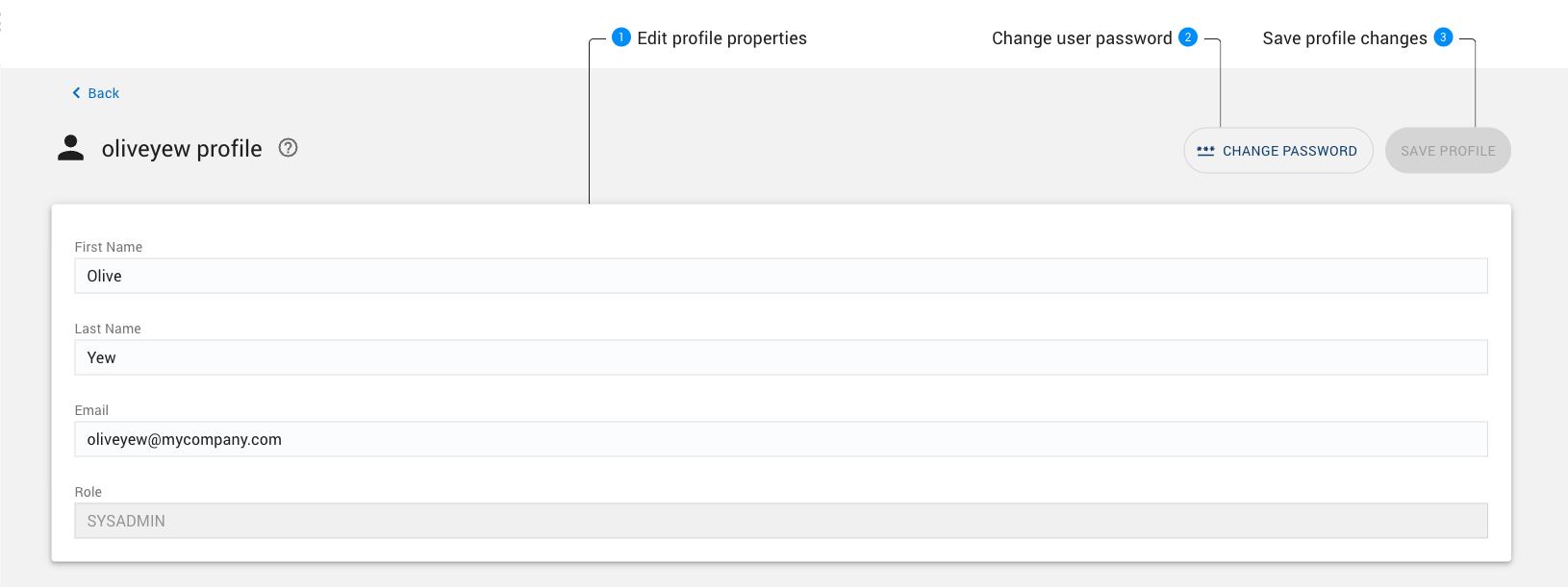 profile panel structure